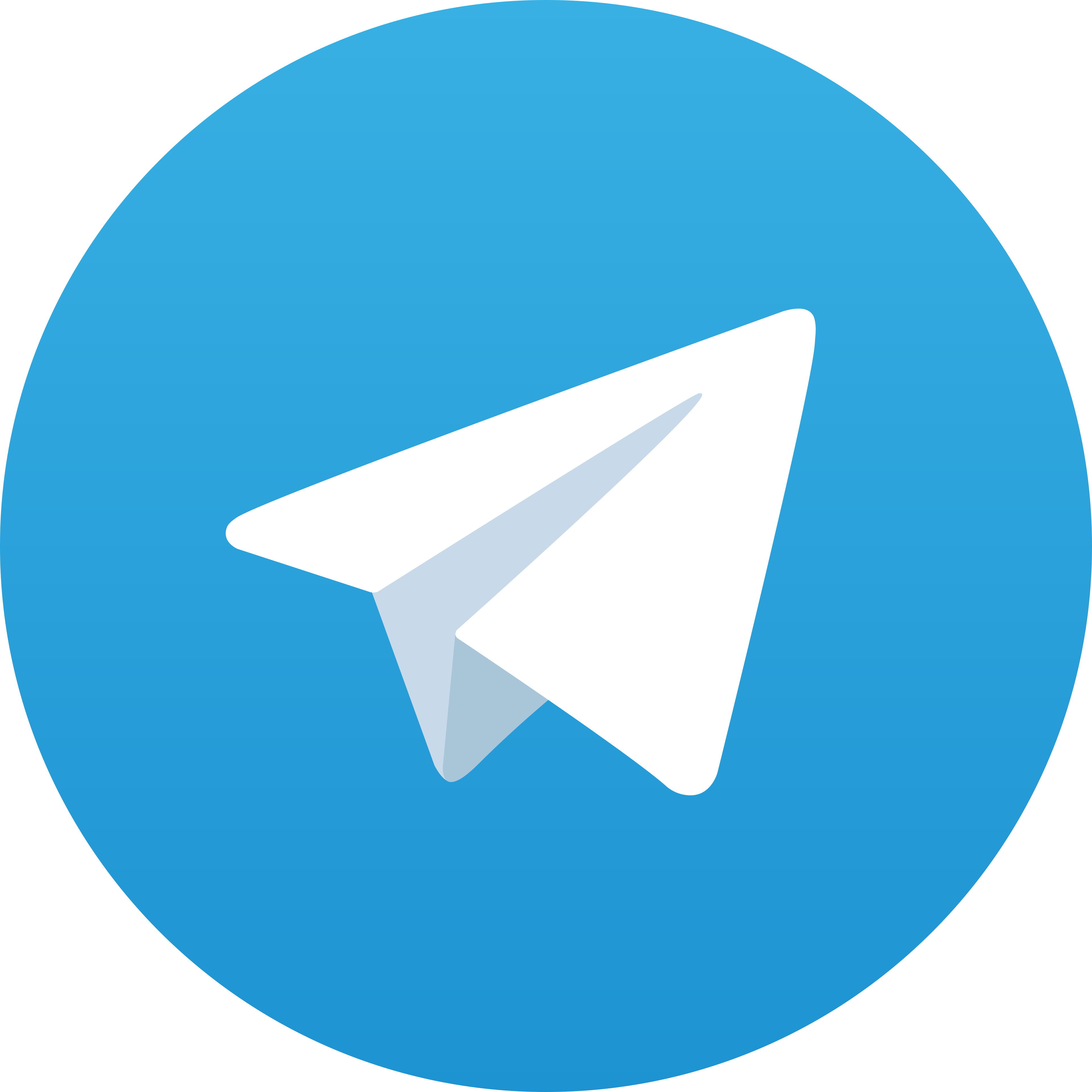 Telegram Fifaslot4D